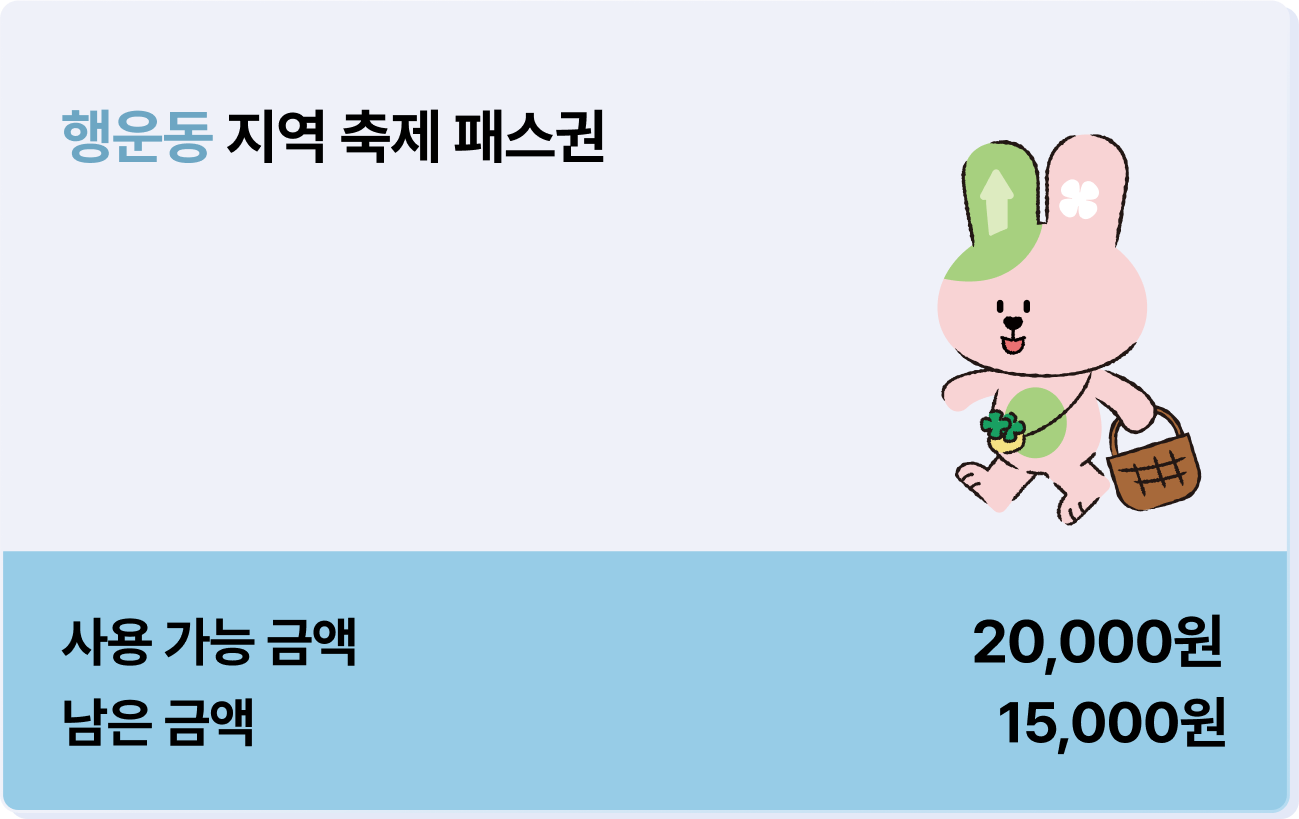 패스티켓 3종